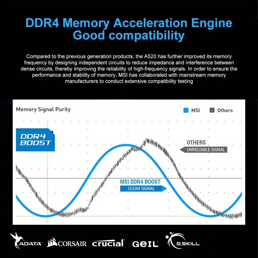 اللوحة الأم MSI A520M A PRO DDR4 M.2 USB3.2 STAT 3.0 SSD Audio Boost AMD A520 المقبس AM4 4K Ultra HD placa mae