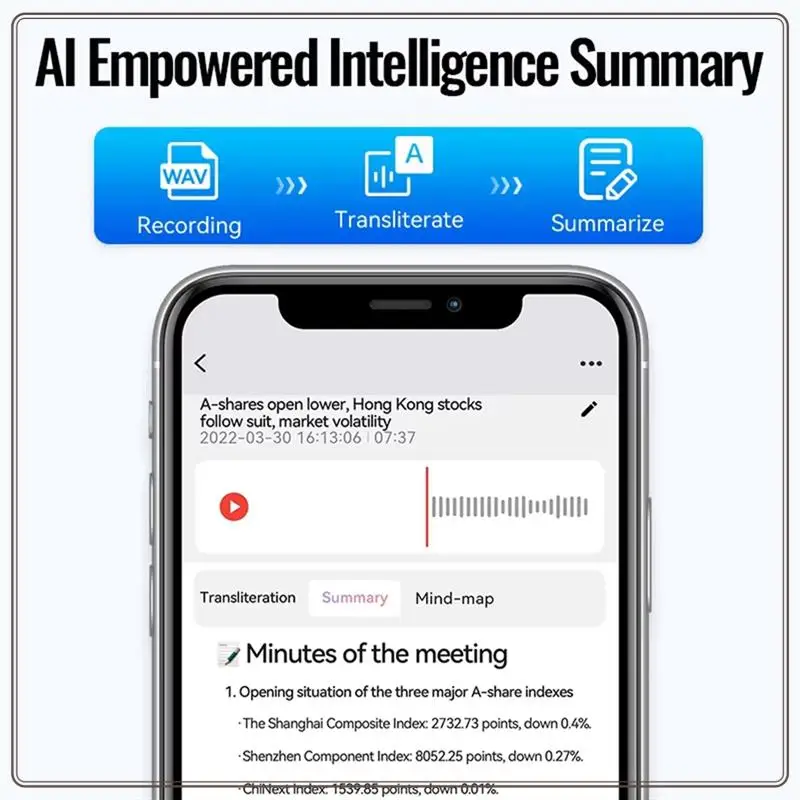 مسجل صوت A6 موثوق به، مسجل صوت صغير يعمل بالذكاء الاصطناعي، مترجم نقل Chatgpt، مسجل صوت A6 صغير يعمل بالذكاء الاصطناعي فلي