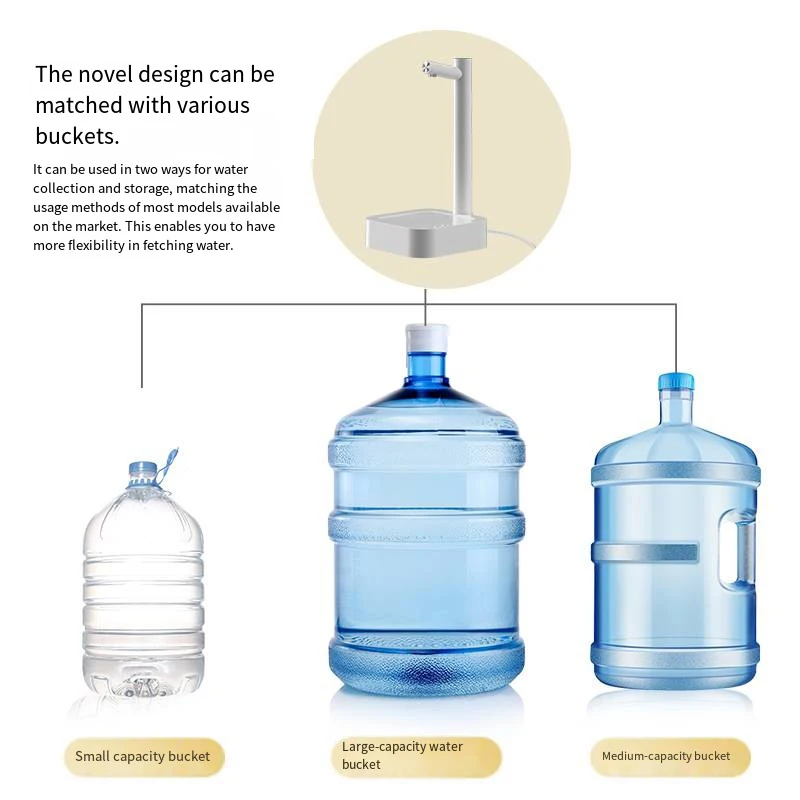 Water Gallon Pump Portable Electric Water Dispenser for Household Camping Smart Automatic Drinking Water Bottle Gallon Pump image 2