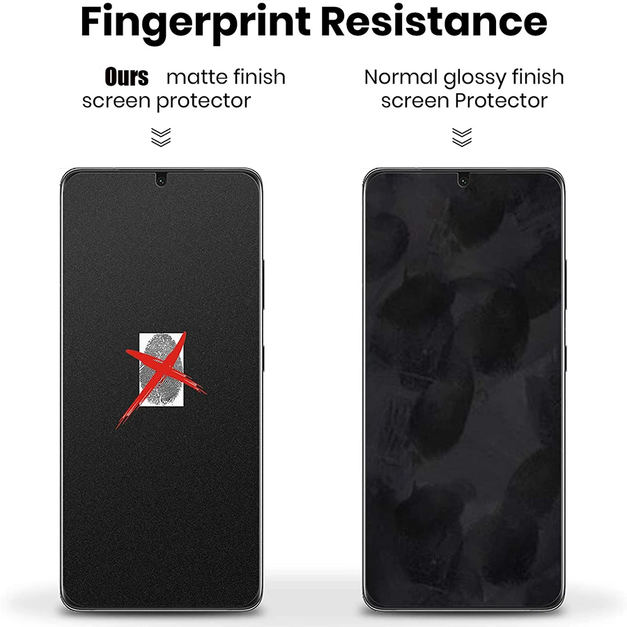 3D Curved Matte Anti Spy Hydrogel For Samsung Galaxy A52s 5G Screen Protector films For A52 A53 A73 A54 A32 A33 5G not glass