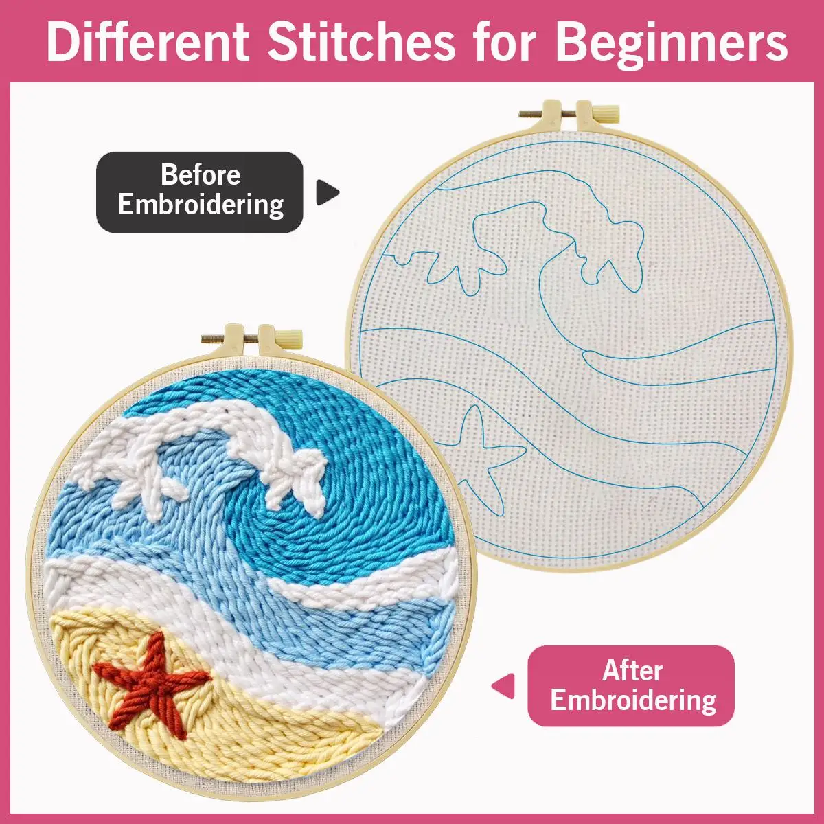 20X20CM/7,87 Zoll Wellen-Sticknadel-Set, Stickerei-Kit, gestrickte Stickerei, DIY, handgemachtes Geschenk, Heimdekoration – Detail 5
