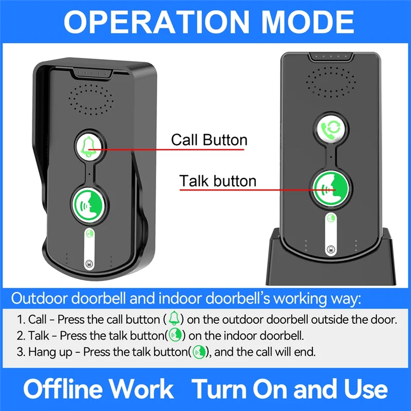 

IALJ-Long Range 2 Way Wireless Intercom, Waterproof Indoor Outdoor Intercomunicador, Wireless Intercom System For Home Office