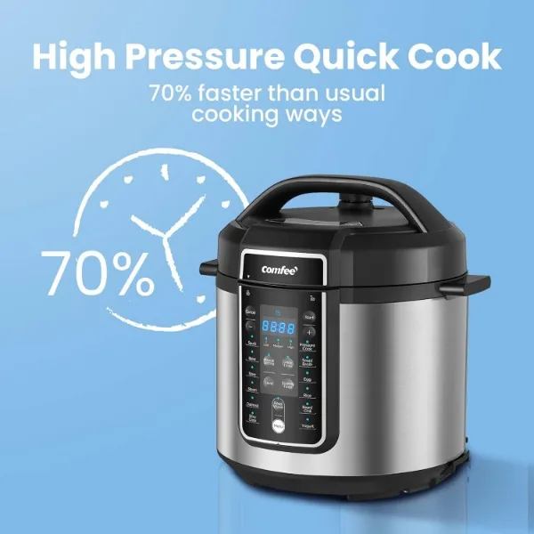 COMFEE’ Pressure Cooker 6 Quart with 12 Presets, Multi-Functional Programmable Slow Cooker, Rice Cooker, Steamer, Sauté pan