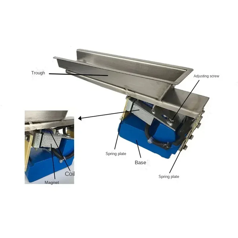 Hot salesGzv1 Miniature Electromagnetic Vibration Feeder 220V Uniform Vibration Light Feeder Electromagnetic Vibrati