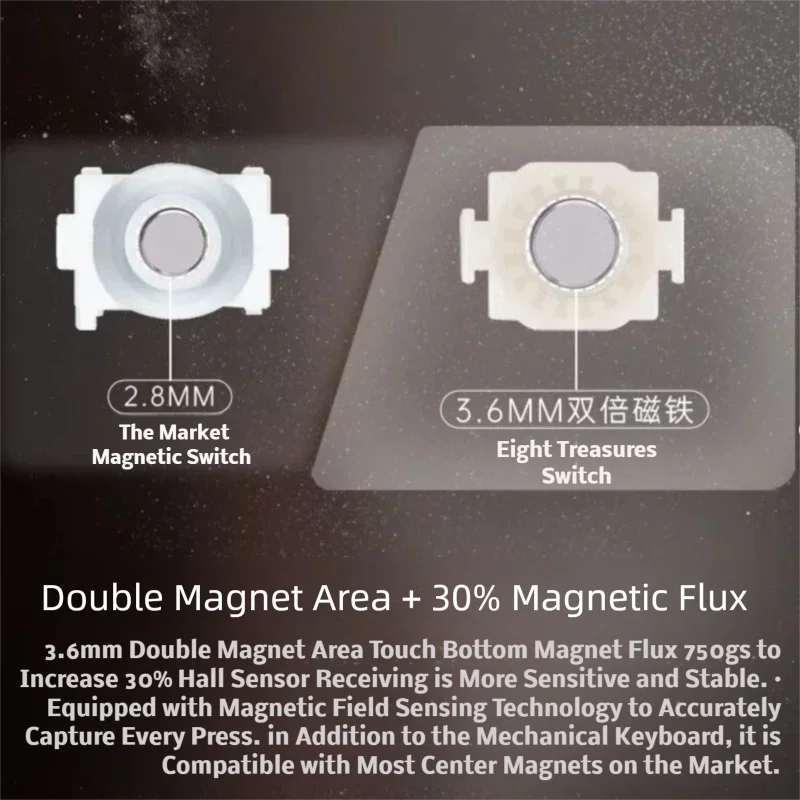 WuqueStudio WS Flux HE Switch Drum Version 35gf Factory Lubrd مفتاح خطي مغناطيسي HE لوحة مفاتيح مغناطيسية مفتاح مخصص PA66 #5