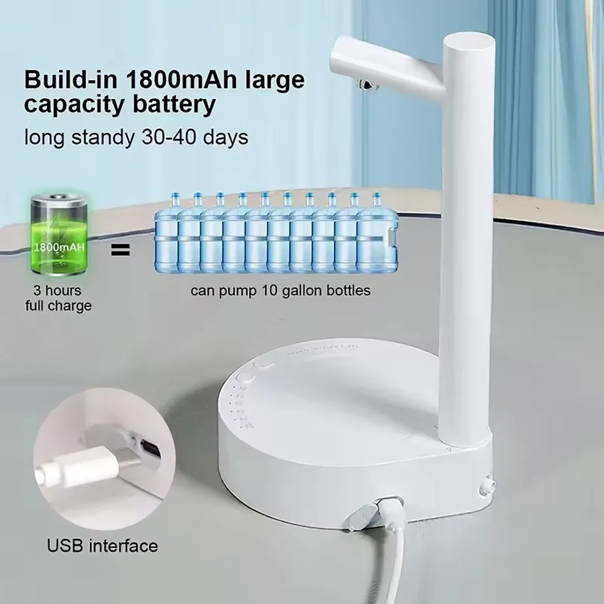 

1pc USB Charging Mini Water Dispenser] 1pc Automatic Smart ElectricWater Bottle Dispenser for Desktop,
