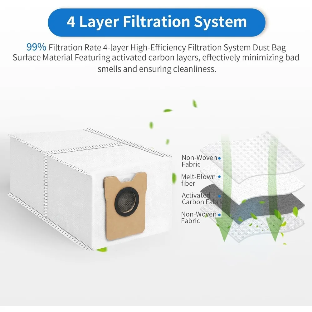 Adapted to Eufy C20 omni/C10 sweeping robot accessories activated carbon non-woven vacuum bag dust collecting bag garbage bag
