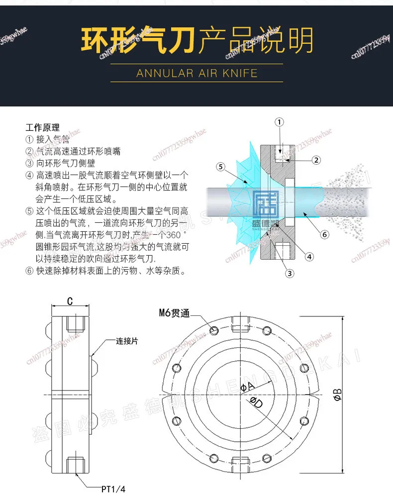 Ring air knife wire pipe dewatering and dusting drying