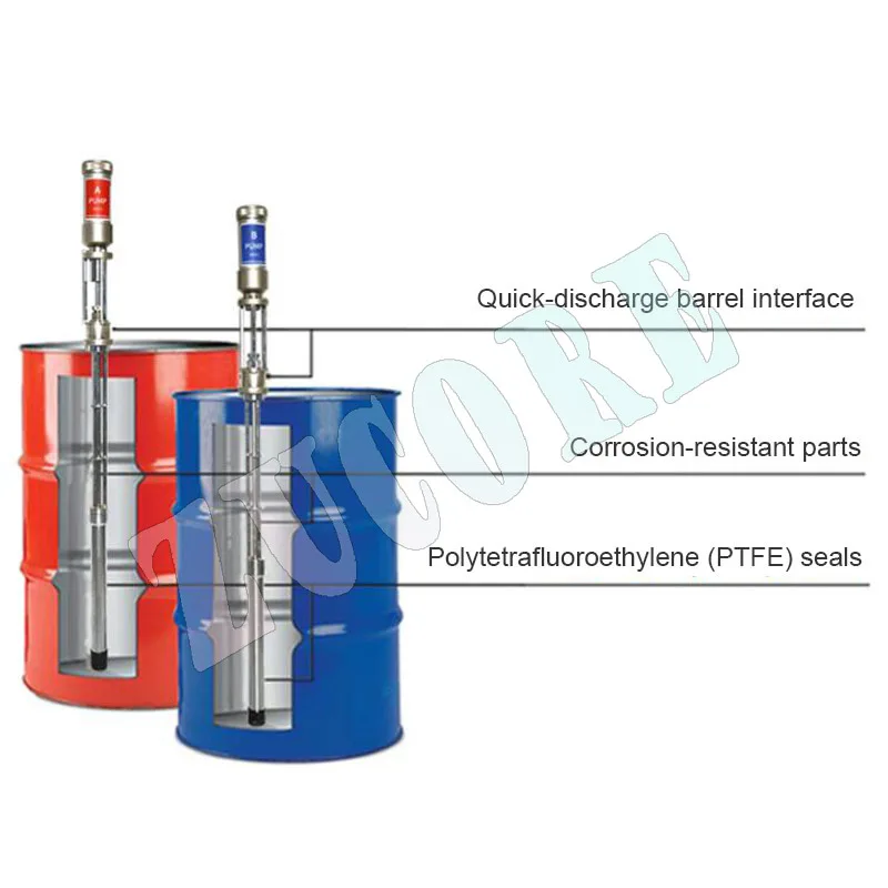 RT12 폴리우레아 스프레이 기계 리프팅 펌프 고압 운반 폴리우레탄 폴리우레아 공압 고압 펌프