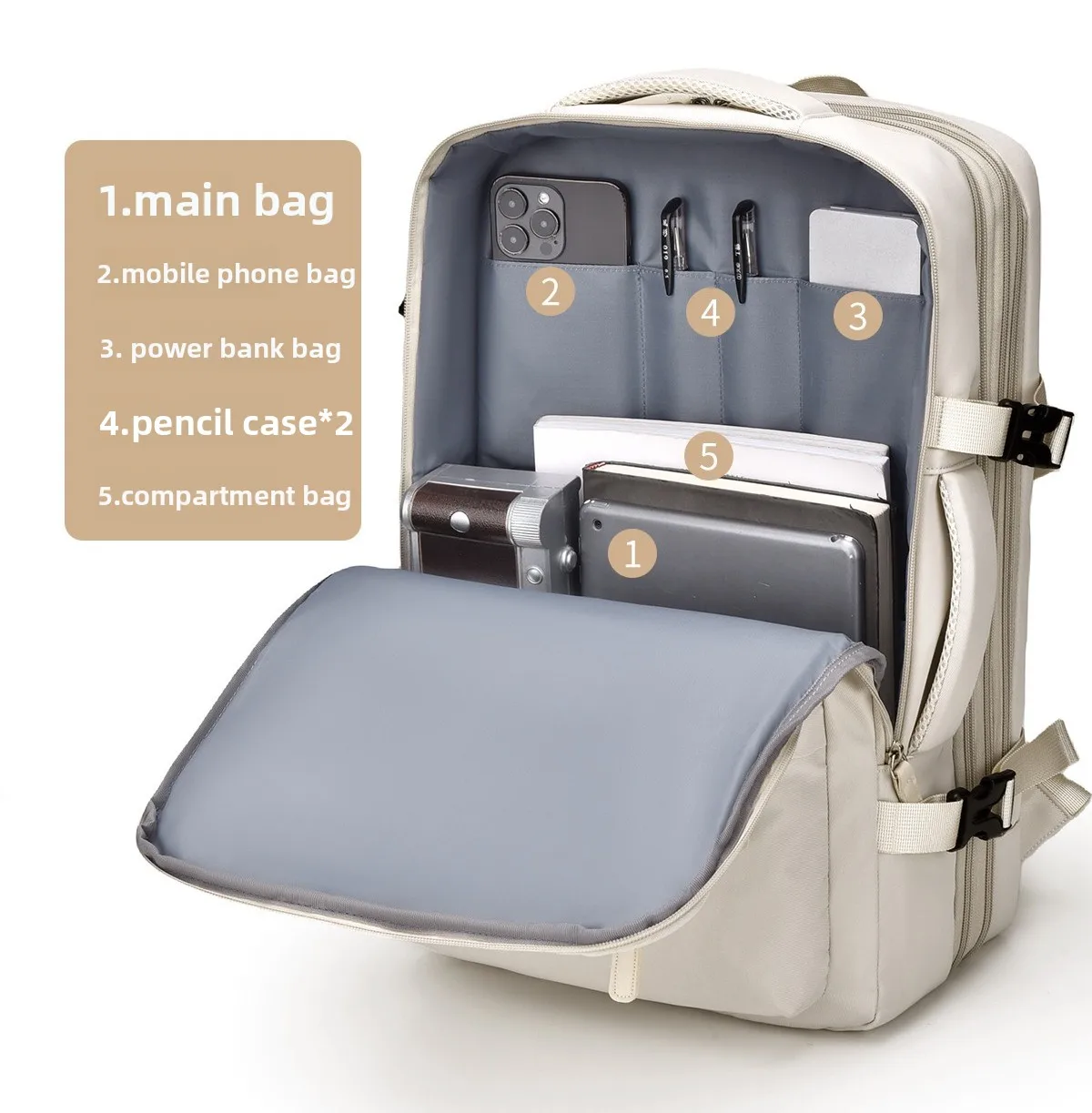 New Expandable Backpack for Men and Women, Large-capacity Lightweight Travel Backpack, Multi-functional Waterproof Schoolbag