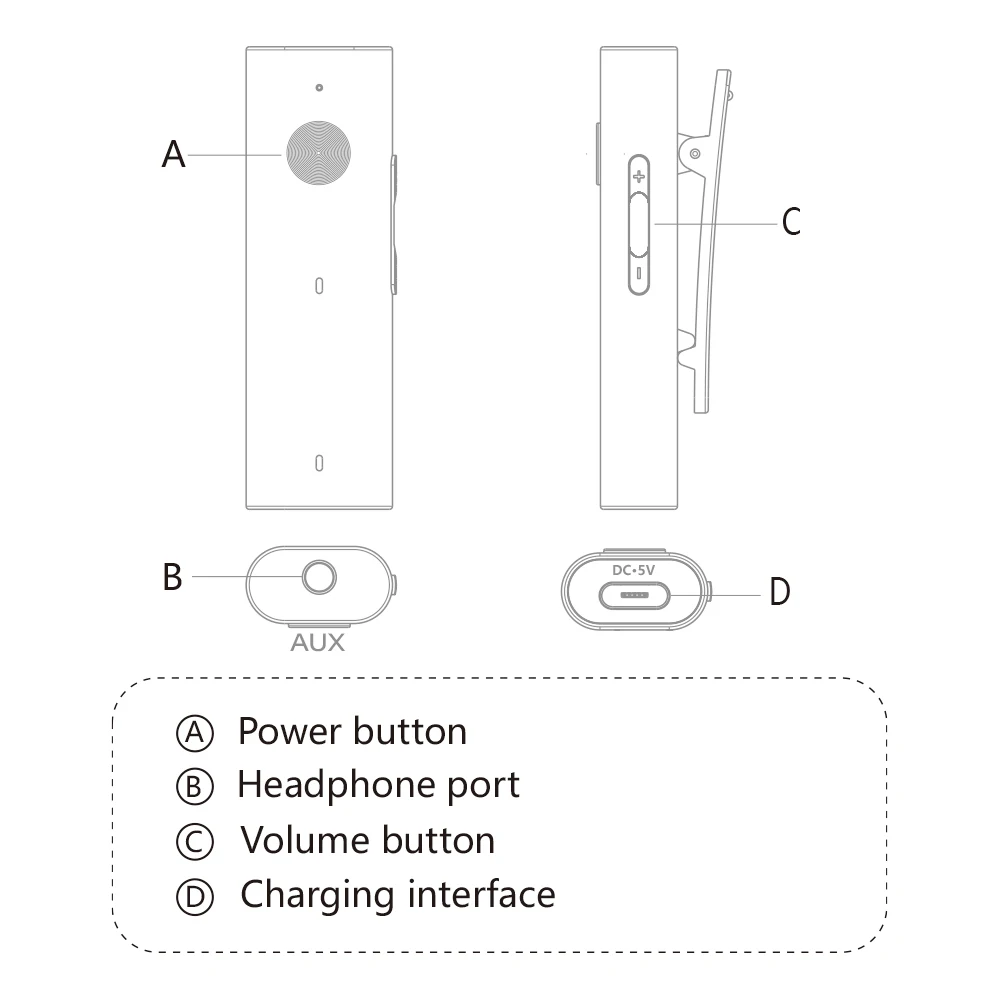 Hmnaga Noise Reduction Sound Amplifier for Elderly Rechargeable Adjustable Hearing Aid for Seniors Suppress Howling Easy Operate