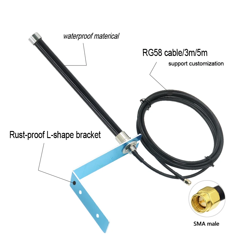 Imagem -05 - Antena de Fibra de Vidro Wifi Externo Mineiro do Hélio de Omni Impermeável Exterior Ganho Alto 15dbi 5g 4g Lte Gsm 3g Ip67