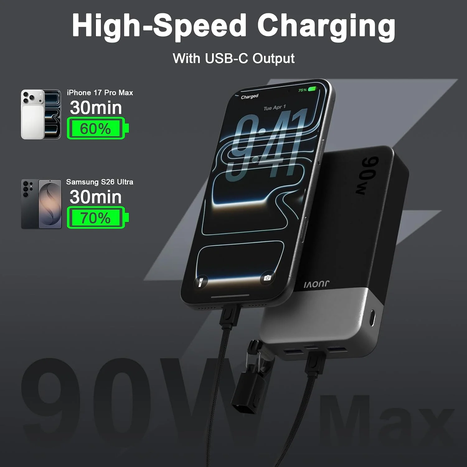 JUOVI 90W 20000mAh Portable Ch - огляд і ціна Laptop Accessories Dell