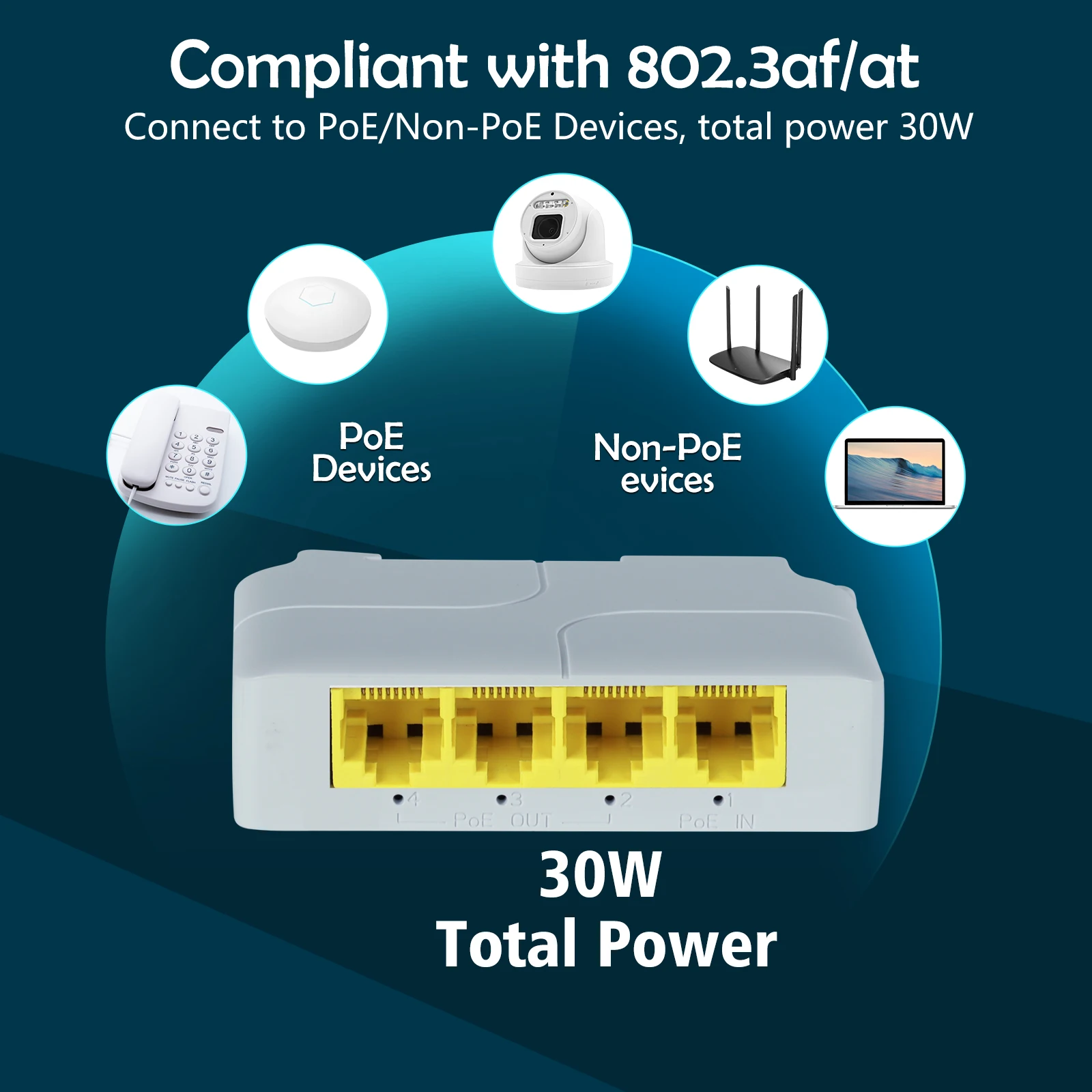 Gadinan Simple 1000Mbps network switch repeater Passive Supports 3 POE Power Supplies IP Port Transmission POE Extender