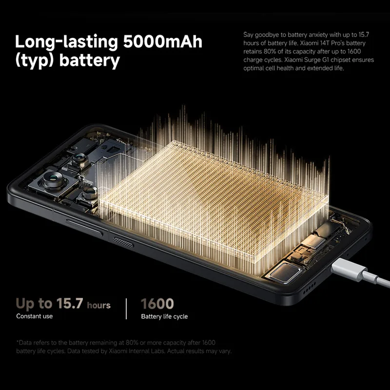 Xiaomi Redmi Note 14 Pro Plus 5G Smartphone versión Global Snapdragon 7s Gen 3 200MP OIS cámara 6,67 "pantalla AMOLED carga de 120W