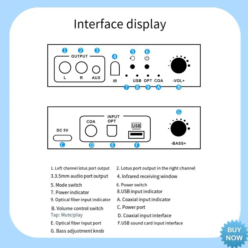 

A47Z 1Set 192Khz Hifi Audio Decoder TV Optical Coaxial USB OTG Headphone Amplifier Aluminum Alloy US Plug