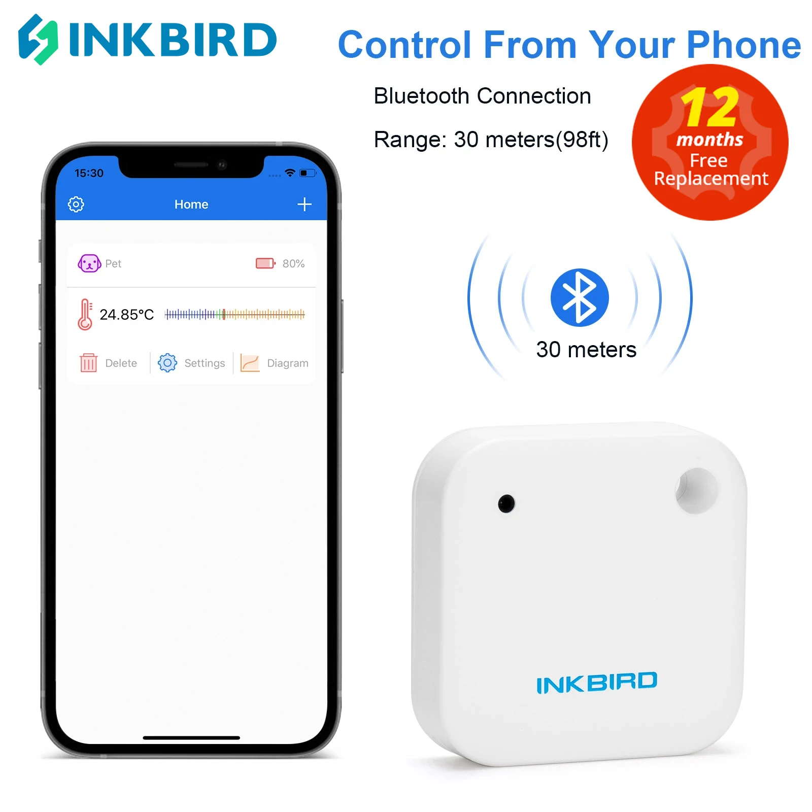 INKBIRD-termómetro e higrómetro inteligente con Bluetooth, 3 tipos de IBS-TH2, Sensor de temperatura y humedad para la estación meteorológica del