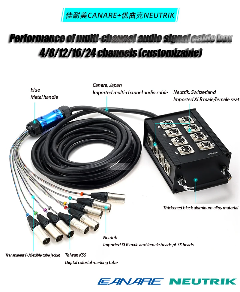 4/8/12/16/24Way Multi-core Cable XLR Male Female Direct Insertion Audio Junction Cable Box Stage Performance Multi-channel Cable