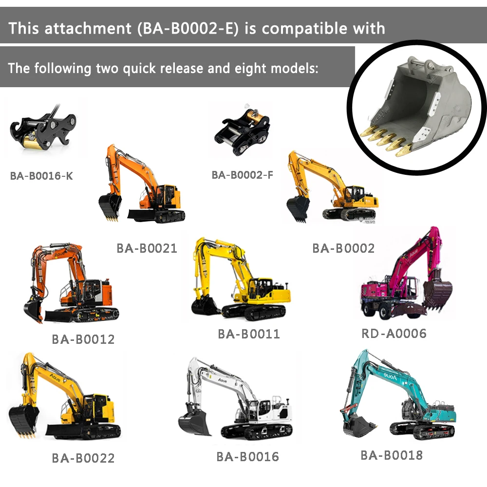LESU 1/14 حفارة هيدروليكية PC360 عجلة حفر صغيرة قصيرة الذيل تعديل سريع تفكيك دلو دلو السيارة الأصلي