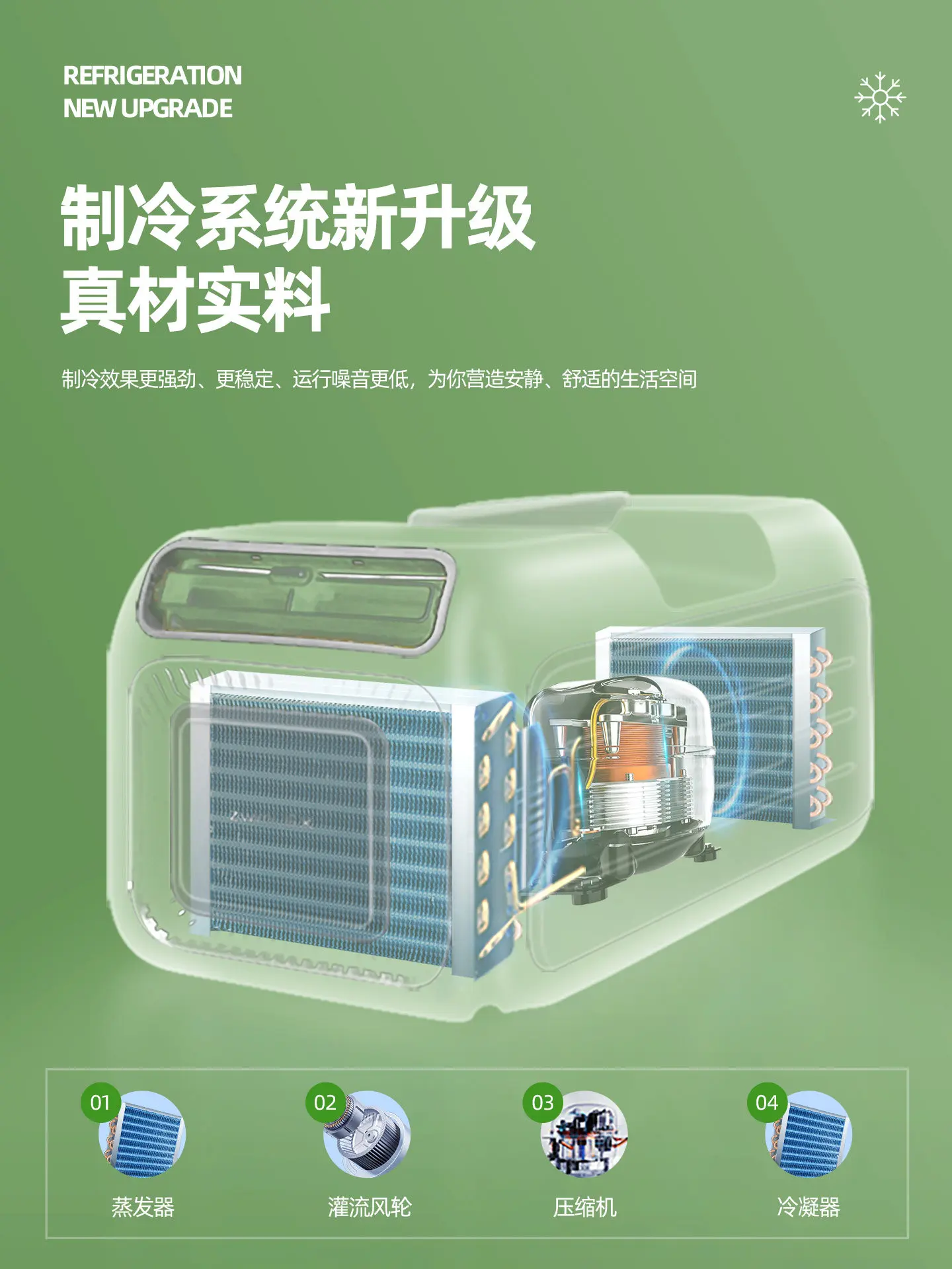 Portable mobile air conditioner, small parking,  camping without external machine, 1400W/3 meters air supply speed cooling