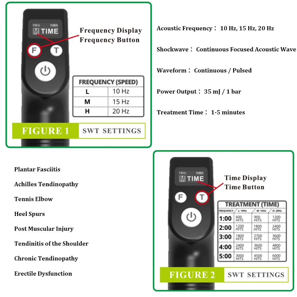 Physiotherapy shockwave therapy machine muscle electric massager vibrater masajeador Erectile Dysfunction Joint Treatment EDS