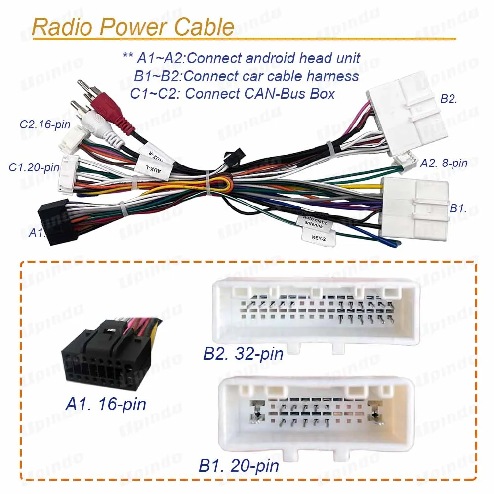 Auto Android Radio Cable Connector Socket CANBUS Power Wiring Harness with CAN Bus Decoder for Renault Taliant Dacia Sandero