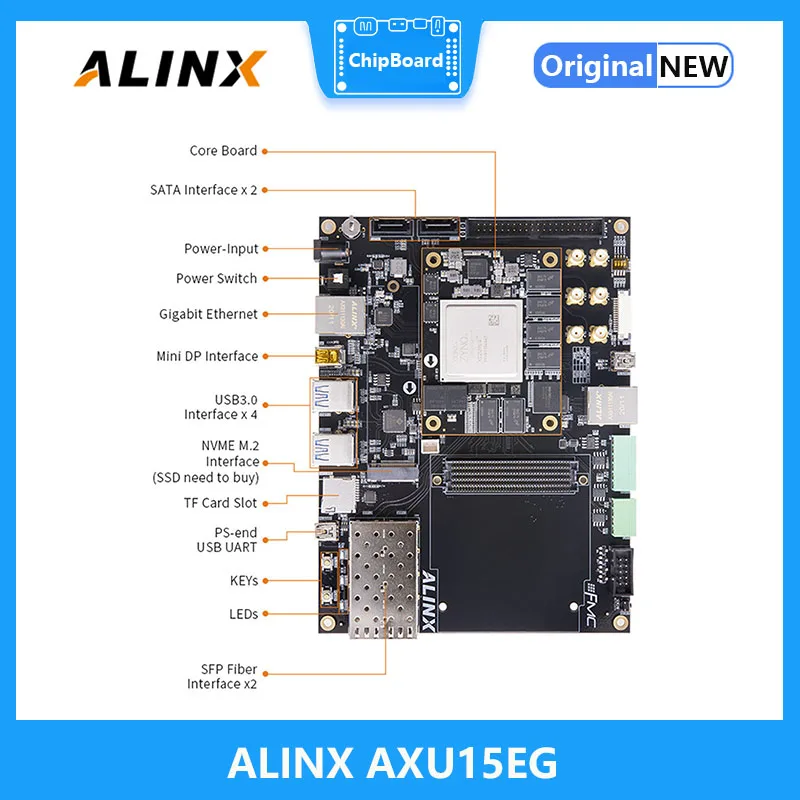 ALINX AXU15EG: Xilinx Zynq UltraScale + MPSoC ZU15EG FPGA บอร์ด FMC HPC