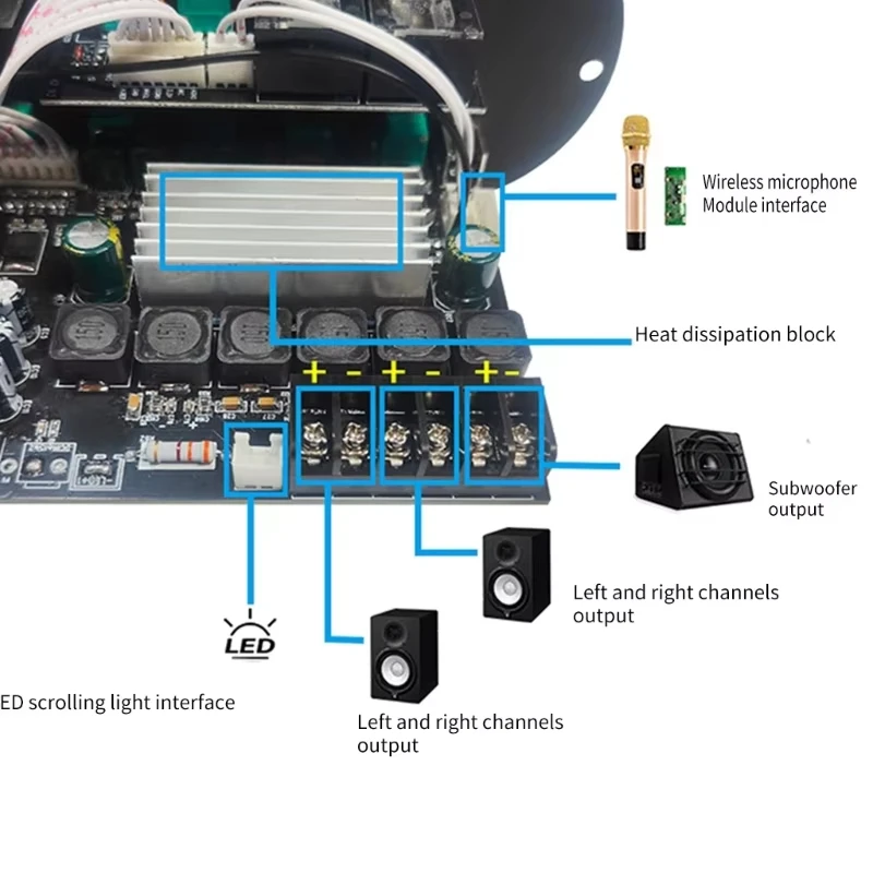 WOOPKER D1000 Scheda amplificatore Bluetooth 50W + 50W + 100W 2.1 canali BT5.0 Amplificatore subwoofer ricaricabile per auto Karaoke domestico