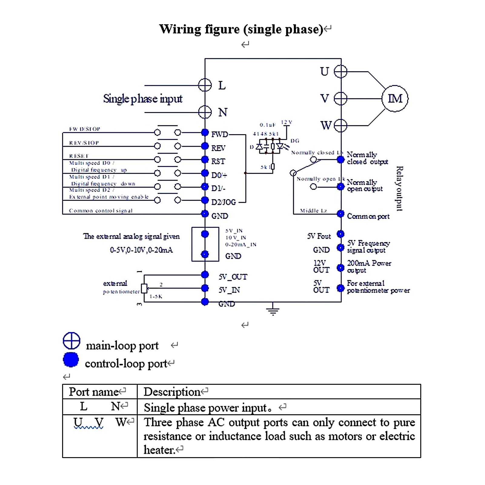 4007 Inverter Variable Frequency Inverter Single‑Phase Input 95‑135V 3‑Phase Output AC110V 0.75kw ‑4007 Inverter