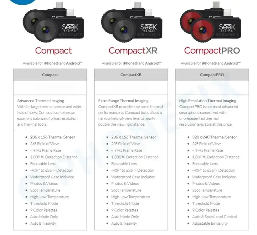 Лидер продаж 2024 года для тепловизора Seek, ночного видения Compact PRO/XR Android/IOS/TYPE-C/USB-C, печатная плата с разъемом