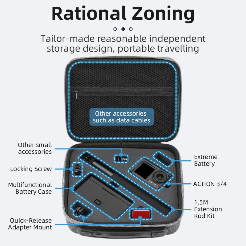 BRDRC حقيبة للتخزين حقيبة حمل ل DJI Action 5 Pro/Osmo Action 4 كاميرا حامي الملحقات المحمولة حقيبة سفر حقيبة يد