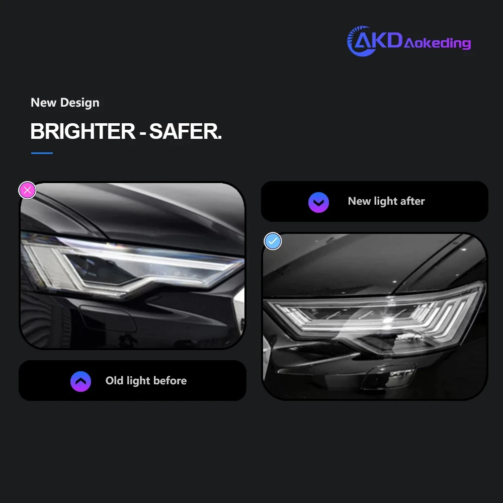 AKD Car Accessories Head Lamp for Audi A6 Headlights 2019-2023 A6 C8 LED Headlight DRL Dynamic Singal High Low Beam Automotive