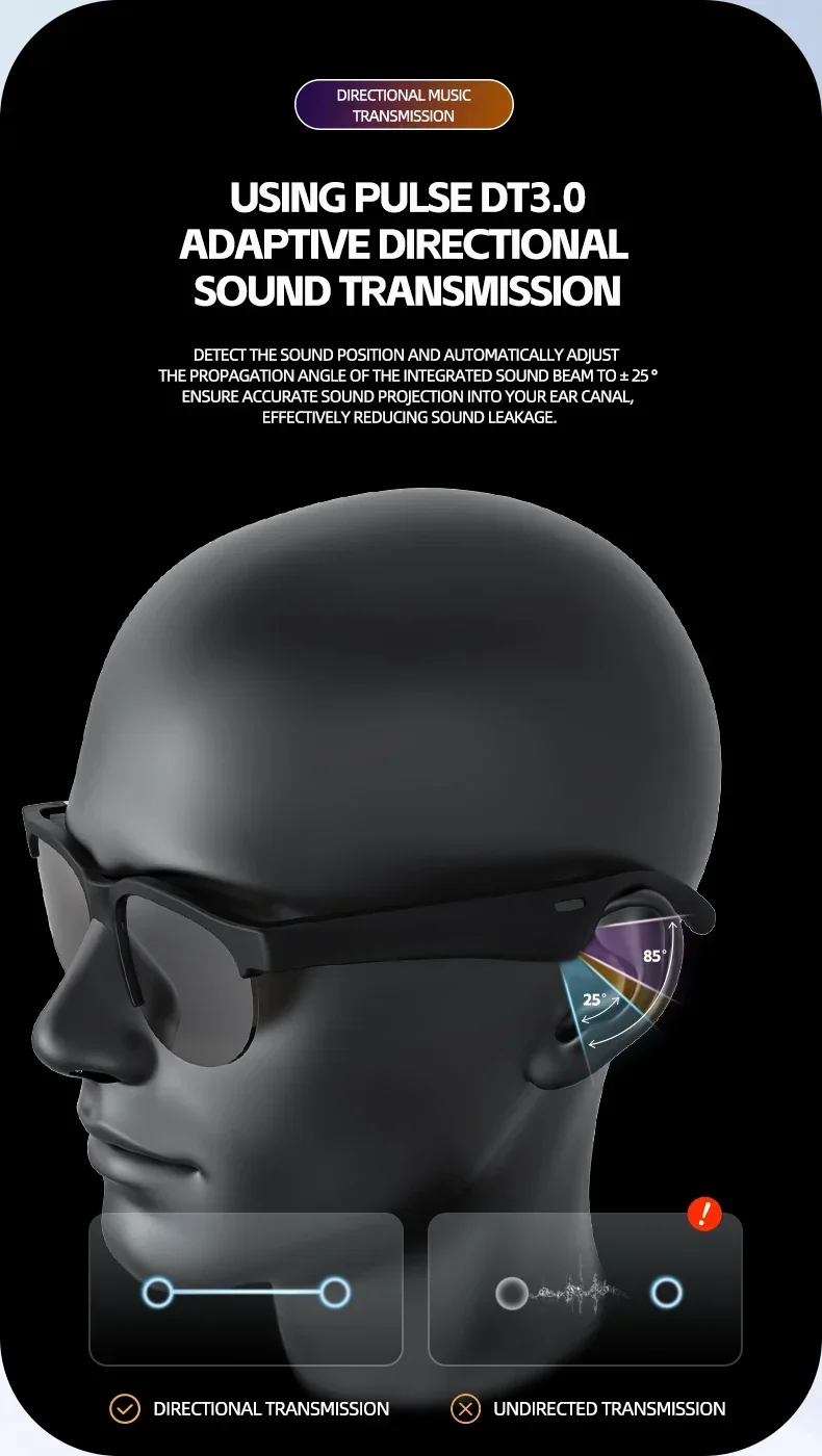 Lenovo KI-Smart-Brille mit KI-Übersetzung, Bluetooth-Konversation, Aufnahme, Musikwiedergabe, Smart-Sonnenbrille für Erwachsene, Neu 2026 – Detail 5