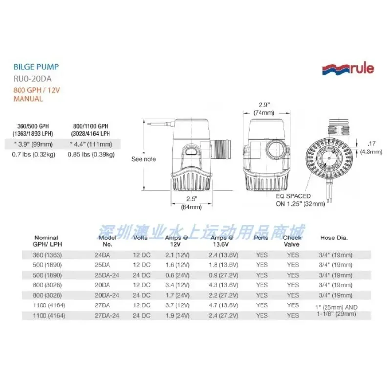 a piece of ITT Rule Bilge Pump RM360GPH/500GPH/800GPH/1100GPH, 12V/24V Submersible Marine Water Pump