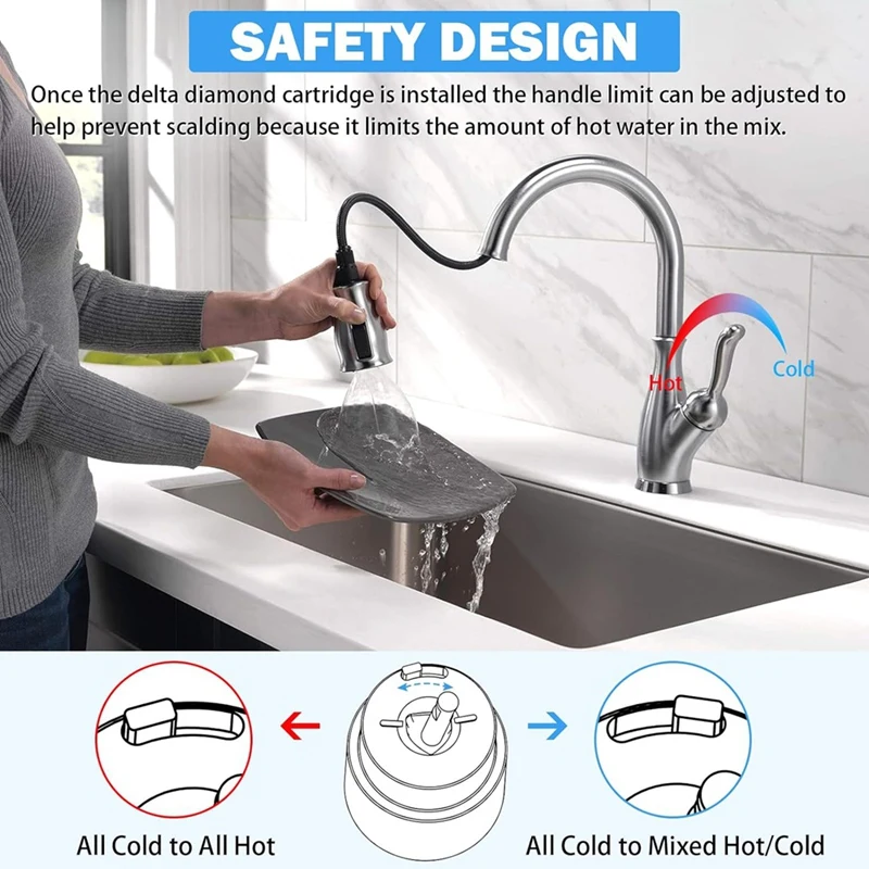 RP50587 For Delta Cartridge Valve Replacement DST Single Handle Kitchen And Lavatory Parts With 150259 Replacement Hose