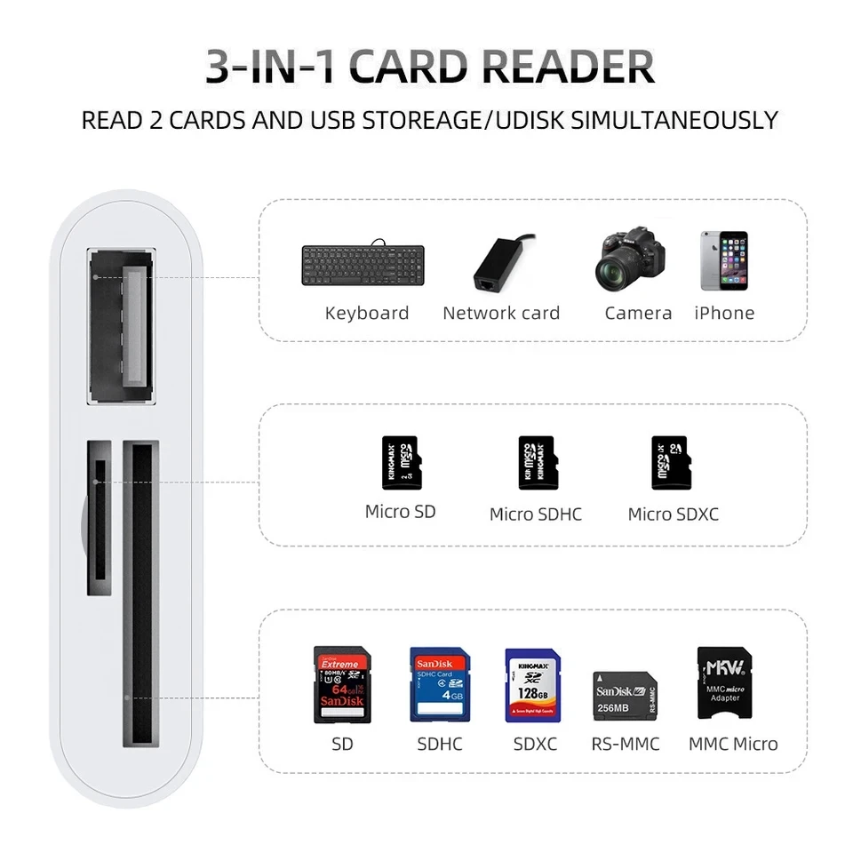 3 in 1 Card Reader Adapter Type C To SD TF Memory Card Reader USB Type C OTG Converter For Huawei Samsung Xiomi Phone Tablet