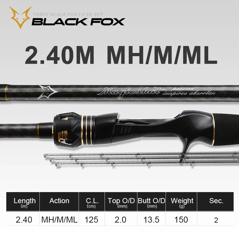 HSD Fishing Rod Super Long casting Fishing rod Blank Fox Japanese Carbon CLoth ML / M / MH Casting Fishing Rod