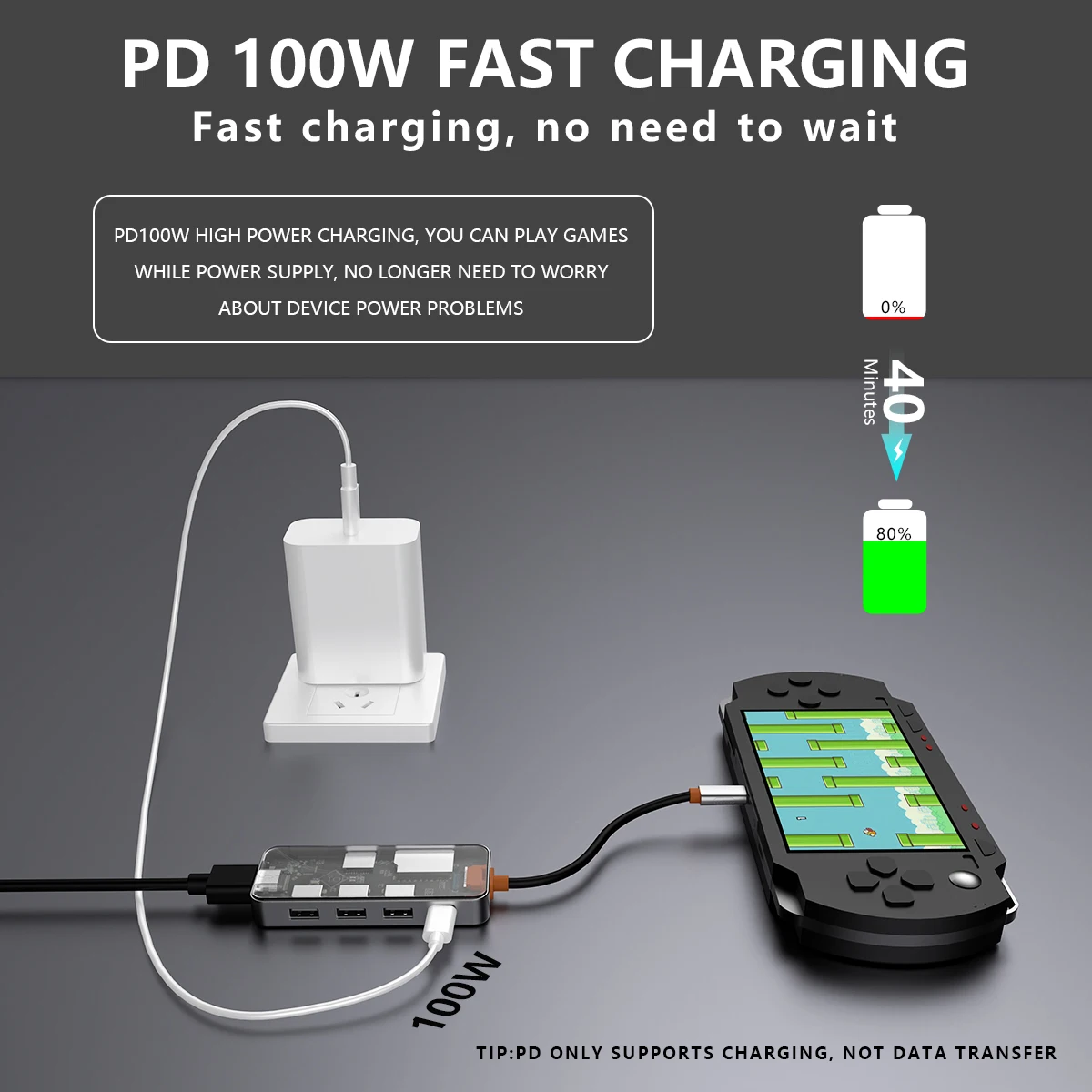 Док-станция 7 в 1 Type C USB3.0 HUB USB C к HDTV 4K60Hz PD100W Адаптер для чтения карт Micro SD Конвертер для ноутбука и телефона Macbook