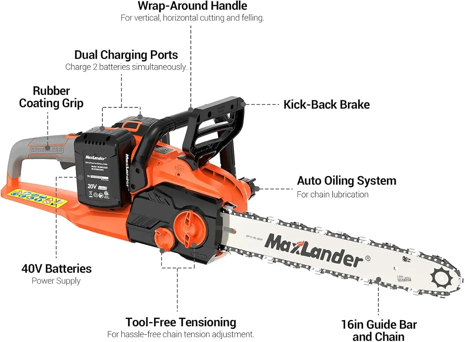 40V Cordless Brushless Chainsaw 16 Inch Electric Battery Powered with 4.0Ah Lithium Battery and Charger Quiet Auto-oil