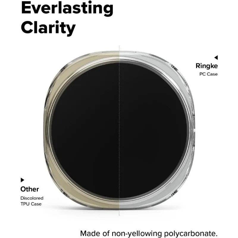 Чехол для ПК для Samsung Galaxy Watch 8, 40 мм, 44 мм, 46 мм, полый защитный бампер, универсальный Galaxy Watch 8, классические аксессуары