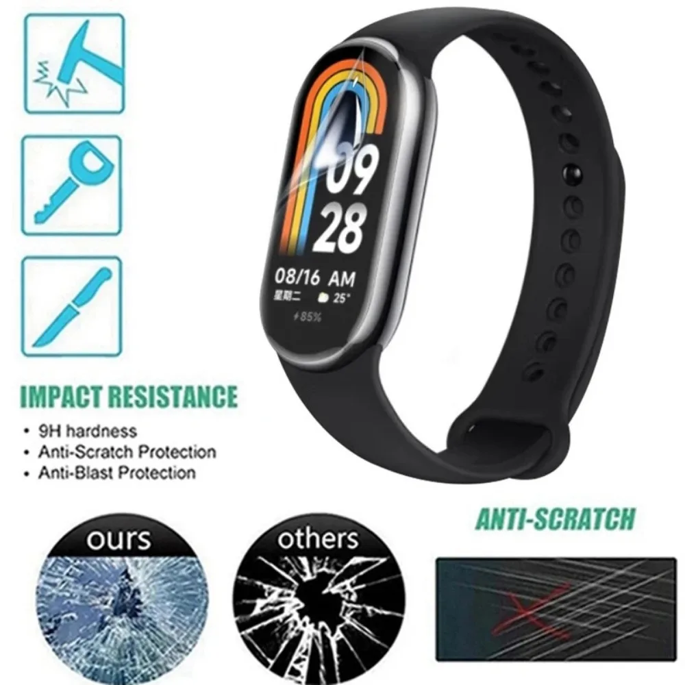 Película de TPU suave y protector de pantalla PMMA para Xiaomi MiBand8 Mi Band 8