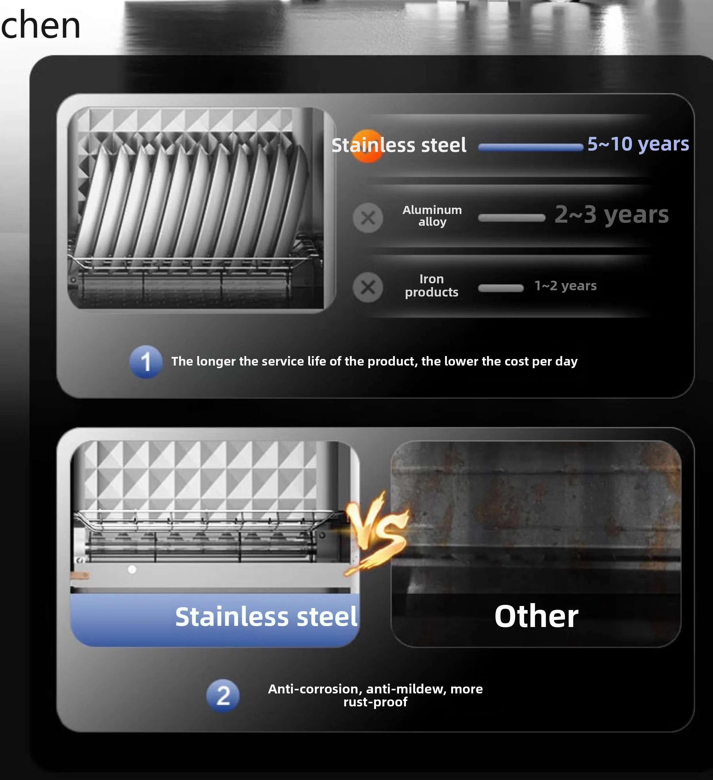 LXC ตู้ฆ่าเชื้อในครัวเรือนเชิงพาณิชย์อบแห้งตู้ฆ่าเชื้อสแตนเลสขนาดเล็กท่อระบายน้ําฟรีห้องครัวเดสก์ท็อป