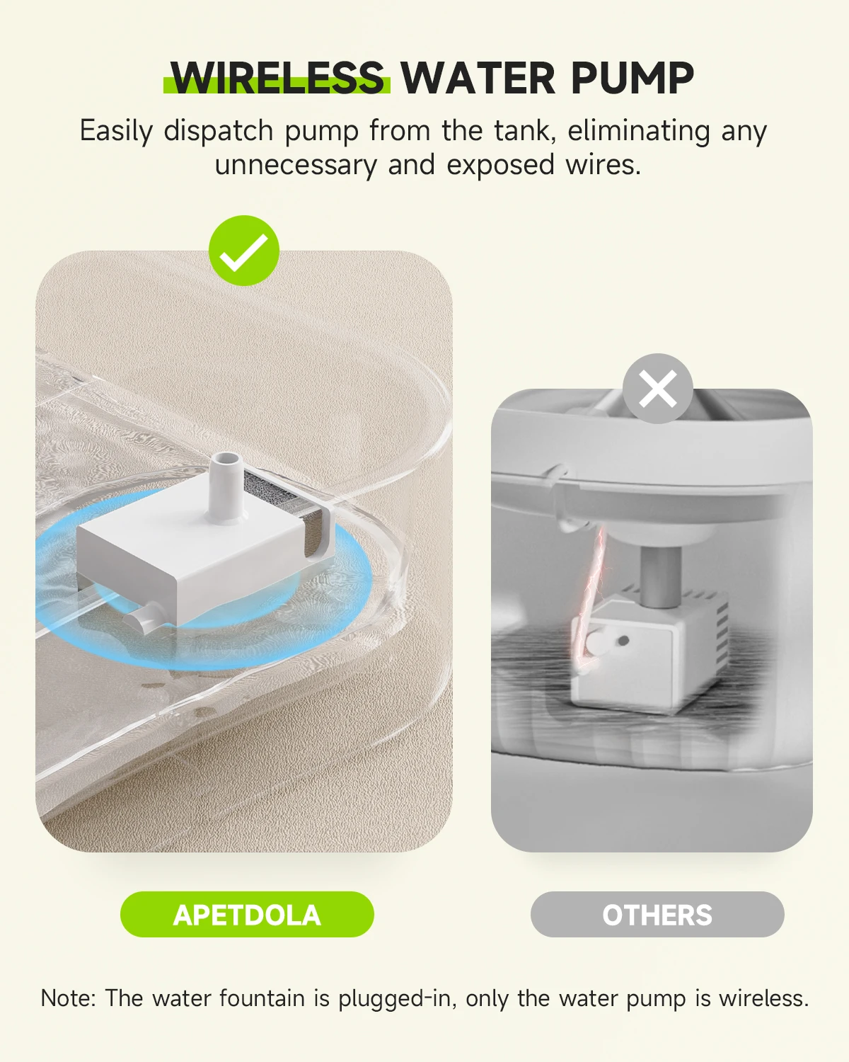 APETDOLA Cat Water Fountain 3L Cat Fountain with Wireless Pump & Human Grade Filtration Pet Water Dispenser for Dogs Cats FP50