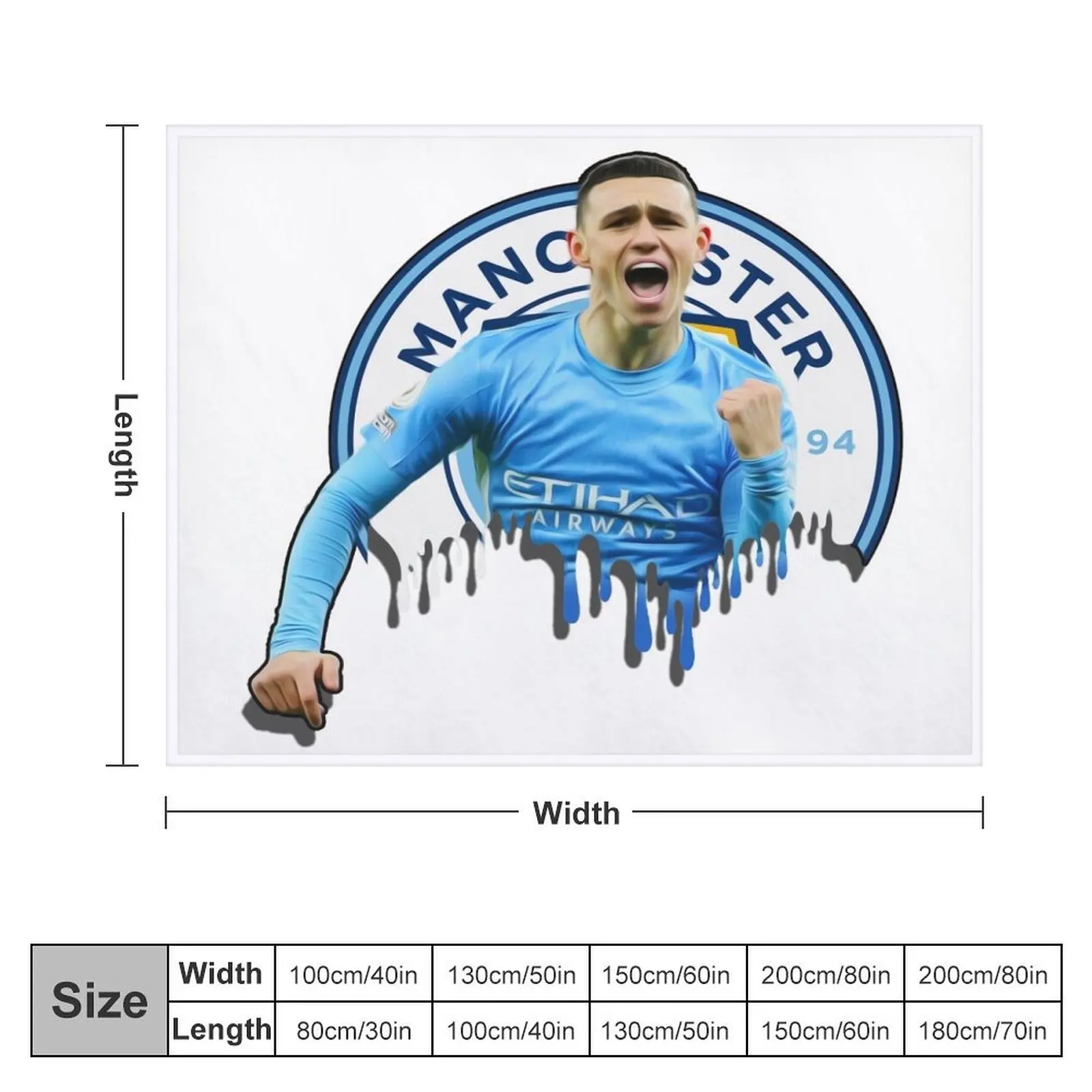 PHIL FODEN GOAL CELEBRATION Throw Blanket For Sofa Thin Furrys Blankets