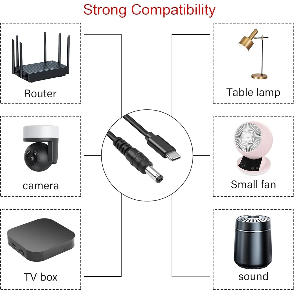 Afbeelding 5: 1,5 m USB C PD-oplaadkabel Type-C mannelijke ingang naar DC5,5x2,1 mm 12V voedingskabel voor routers Luidspreker CCTV-camera LED-strips