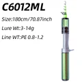C6012ML
