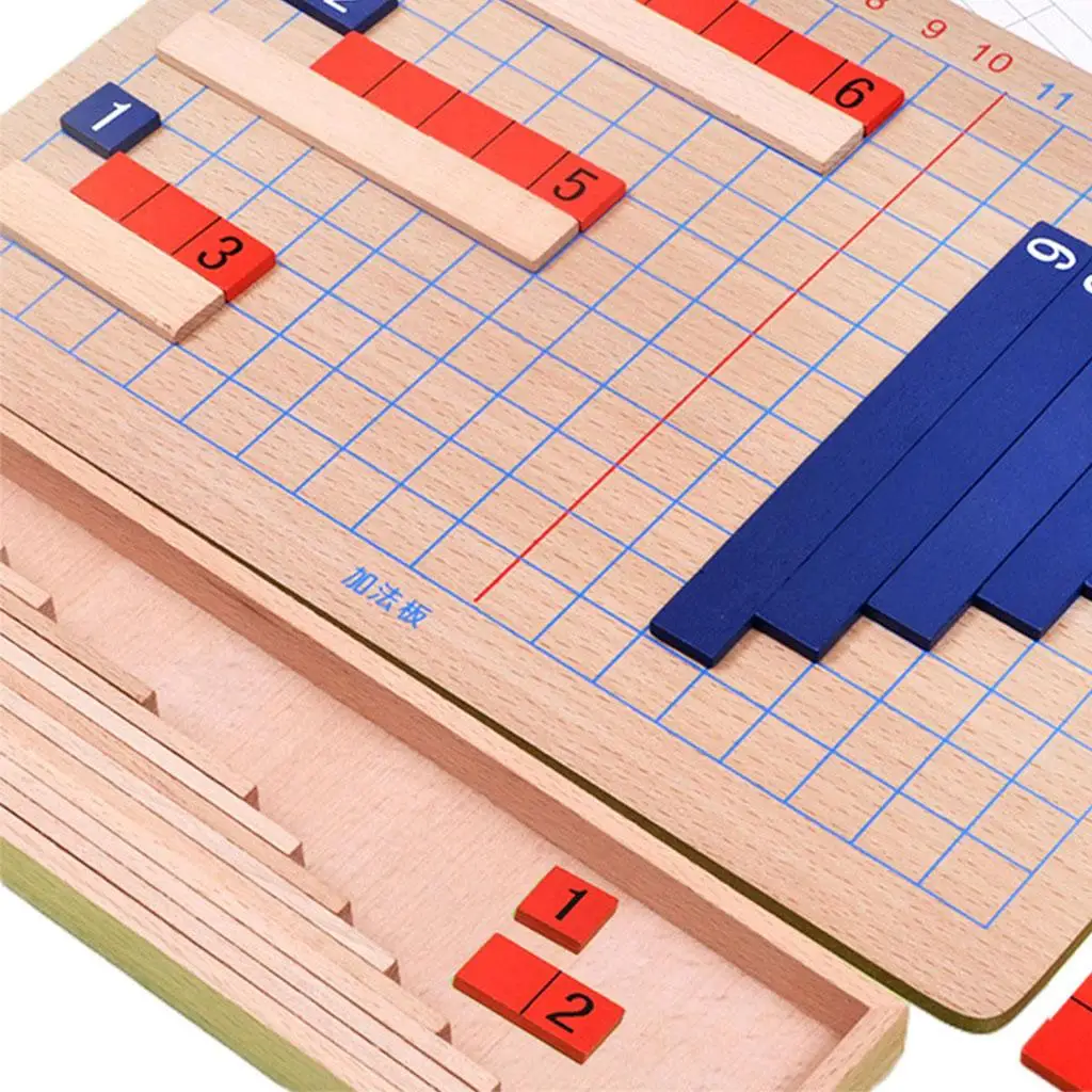 Mathematics teaching aids Addition Multiplication Division Early number