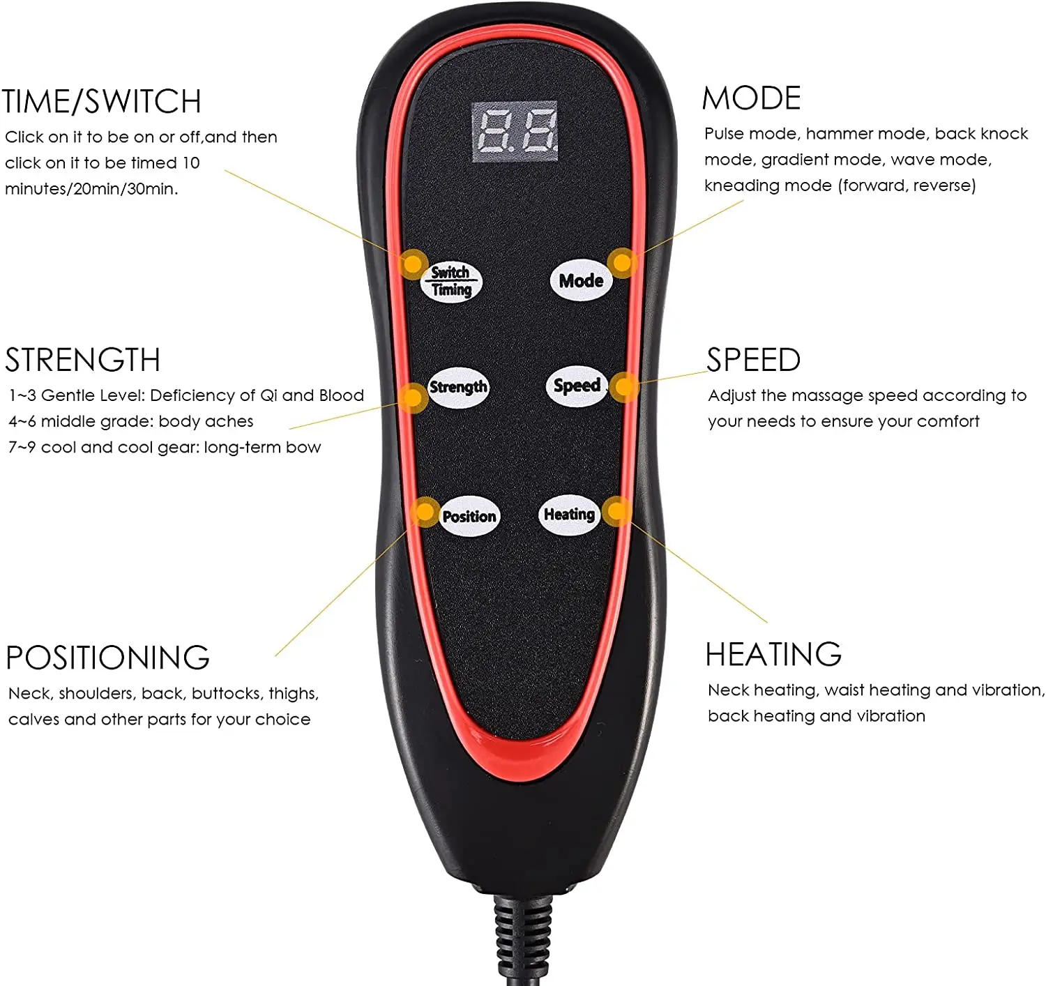 Electric Massage Mat with 10 Motors, 9 Modes and Heat, Vibration Massager for Whole Body, Back, Muscle, Relaxation Therapy