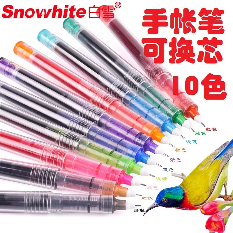 0.5mm Writing Pens Blue/Green Ink Neutral Pen High-capacity Pens Transparent Plastic Shell