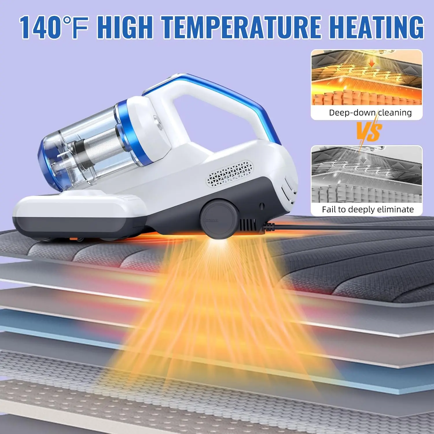 Reiniger mit 16 kPa Saugleistung, 253,7 nm UV-C-Licht, 30.000 U/min/Min. Doppelbürstenrollenrotation, HEPA-Filter, Heizung und Ultraschalltechnik,